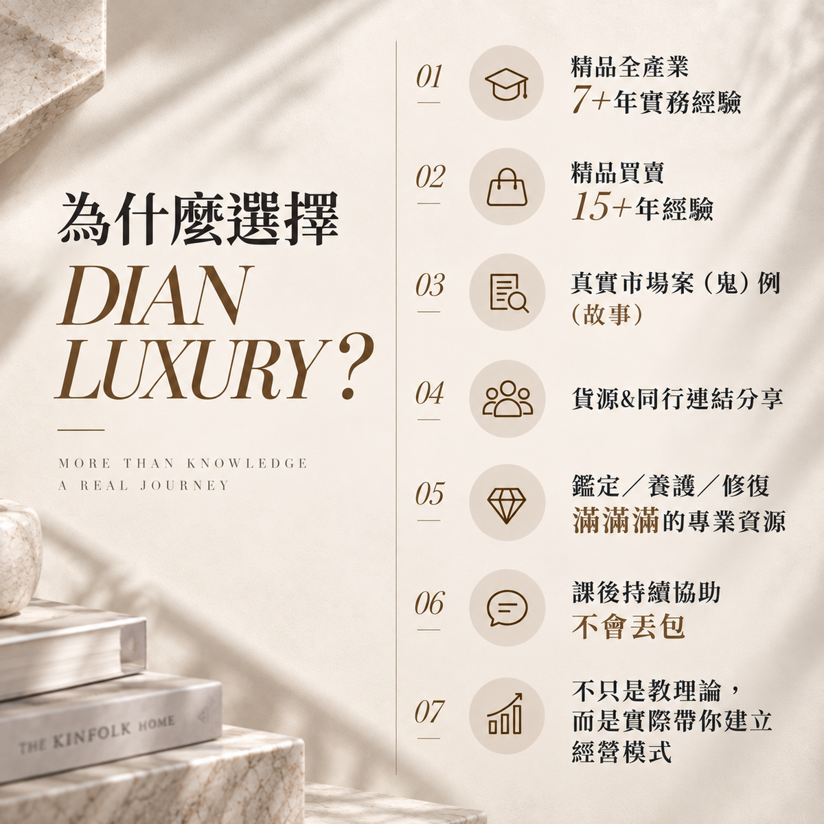精品買賣創業課｜從零開始學會精品買賣、創業經營與獲利模式-Dian Luxury